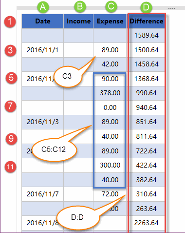 ��Ԫ���ַ����Ԫ��^(q��)��