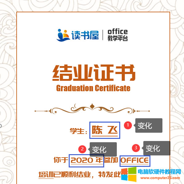 WORD郵件合并批量生成結(jié)業(yè)證書