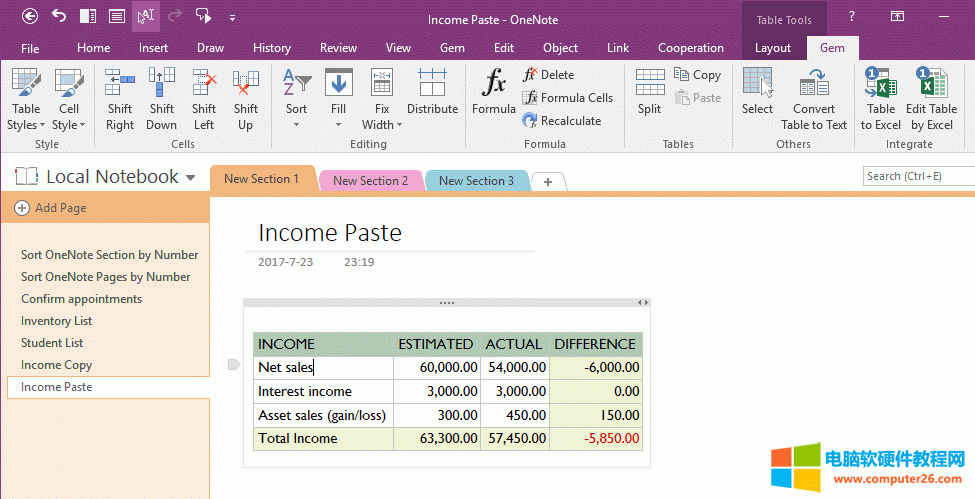 Gem ����ճ�N���ܣ�����Q��Ԫ���(n��i)��