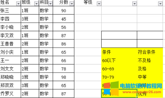WPS表格中如何根據(jù)條件顯示內(nèi)容