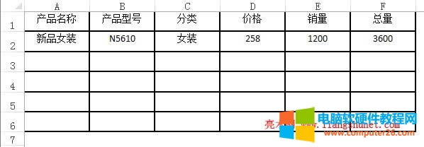 Word表格轉(zhuǎn)成網(wǎng)頁效果