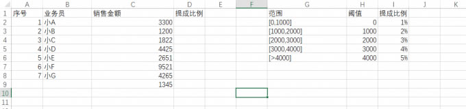 LOOKUP����(sh��)