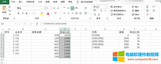 LOOKUP����(sh��)