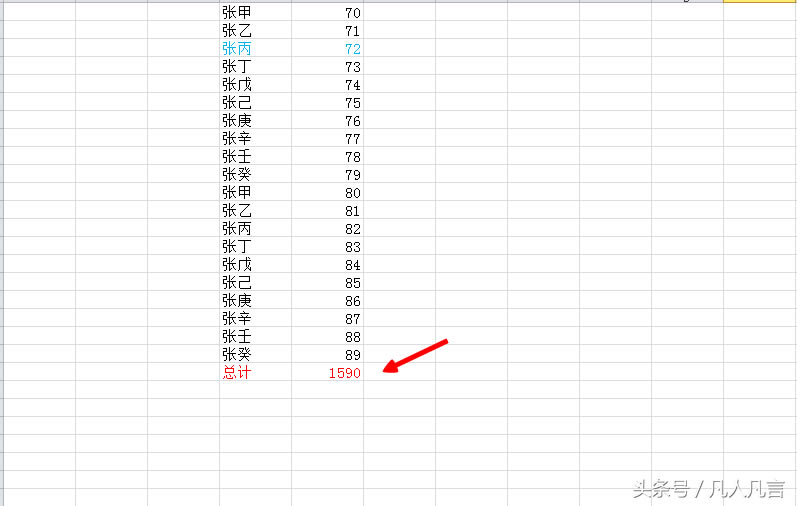 ��(d��ng)excel���ӻ�h����Ԫ��ă�(n��i)�ݕr��Ҫ������͆���