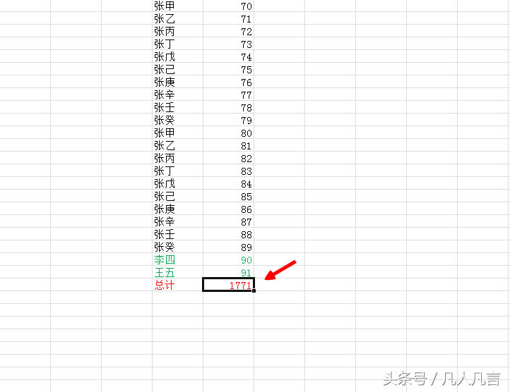 ��(d��ng)excel���ӻ�h����Ԫ��ă�(n��i)�ݕr��Ҫ������͆���