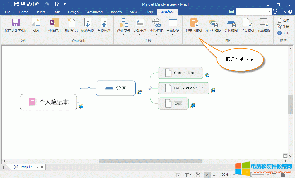 һ�I��(chu��ng)�� OneNote �Pӛ���Y��˼�S���D