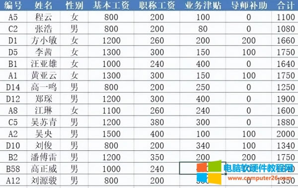 �ܶ�����֪����Excelģ���l����(sh��)��(j��)�Y�x�䌍(sh��)�ܺ���