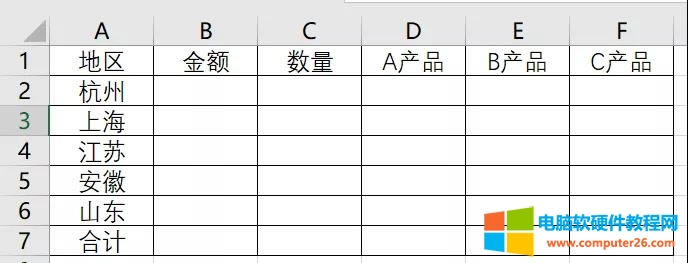 �I(xi��n)�o������Excel��΢��Ⱥ�ֹ��y(t��ng)Ӌ(j��)��(sh��)��(j��)��С���