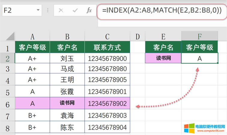 Excel���F(xi��n)�����ԃ�Ďׂ����ù�ʽ