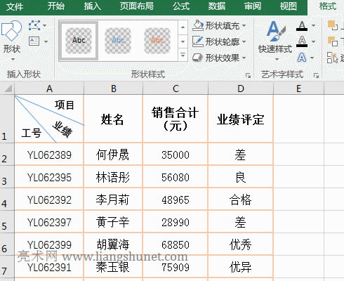 Excelб����ʽ�����O(sh��)��