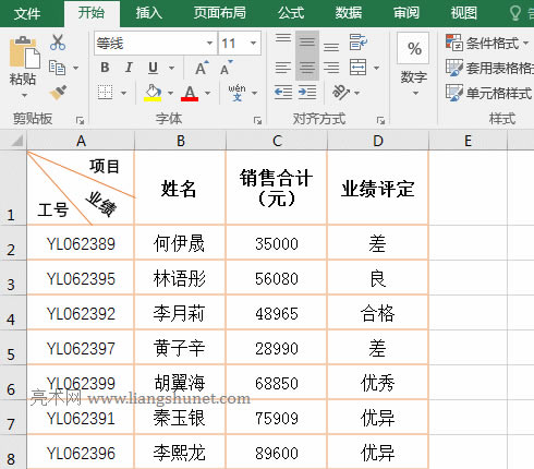 Excel����б���O(sh��)���ɫ���ּ�(x��)��̓��