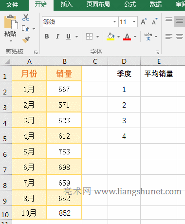 Excel Average + If + Int + Left + Find����(sh��)�M�ό��F(xi��n)�󼾶�ƽ��ֵ��ÿ�����Ȳ�һ���������£�