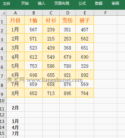 Excel Sum + OffSet + Match + CountA����(sh��)�M�ό��F(xi��n)�ӑB(t��i)���