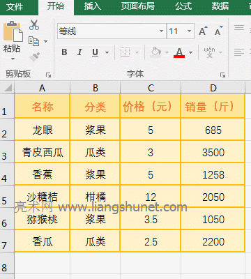 Excel Small����(sh��)��ʹ�÷�������(sh��)��