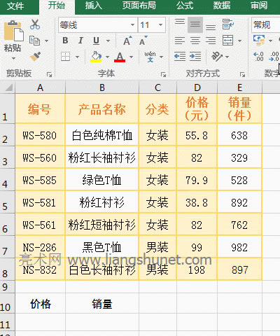 Excel LookUp����(sh��)��ʹ�÷���