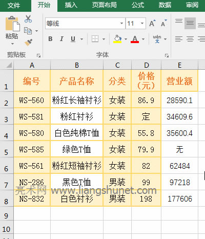Excel用Aggregate函數(shù)數(shù)組形式求平均值