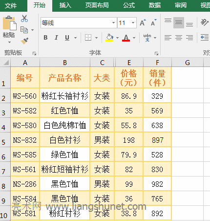 Excel SubTotal����(sh��)��͵���(d��ng)ǰ��