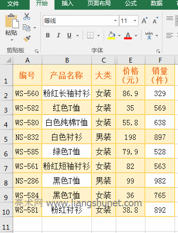 Excel SumIfs����(sh��)�����c�����ں͔�(sh��)�M�M��ͬһ�ж��l����6��(g��)ʹ�Ì�(sh��)��