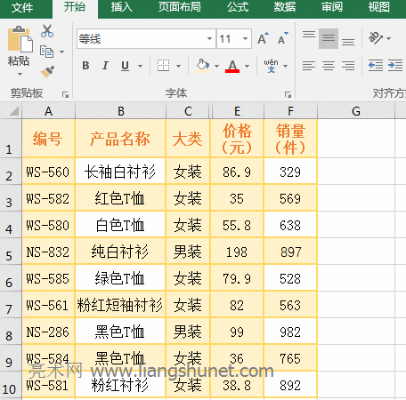 Excel If函數(shù)嵌套兩個(gè)條件
