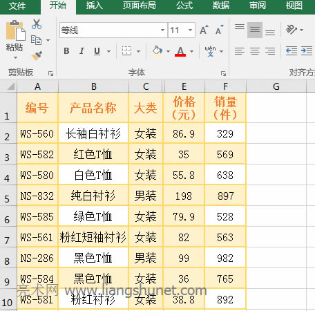 Excel If函數(shù)用 And(*)組合多個(gè)條件的使用實(shí)例