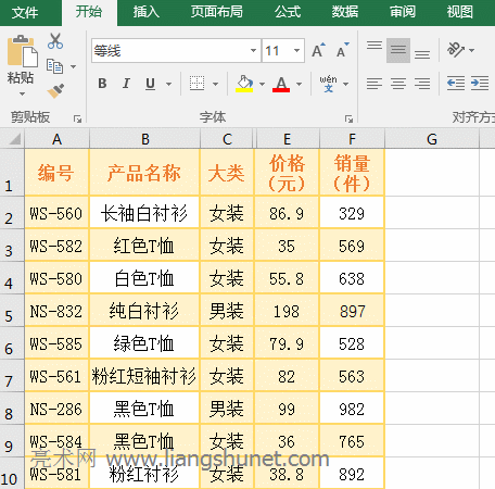 Excel If函數(shù)用OR(+) 組合多個(gè)條件的使用實(shí)例