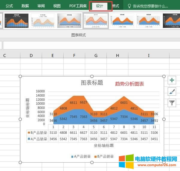 څ��(sh��)������