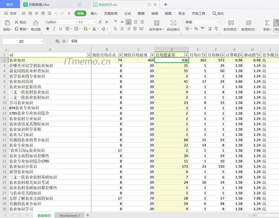 excelƥ�䔵(sh��)��(j��)����һ��(g��)��� Excelƥ�䔵(sh��)��(j��)��ʽVLOOKUP���D�Ľ̡̳�