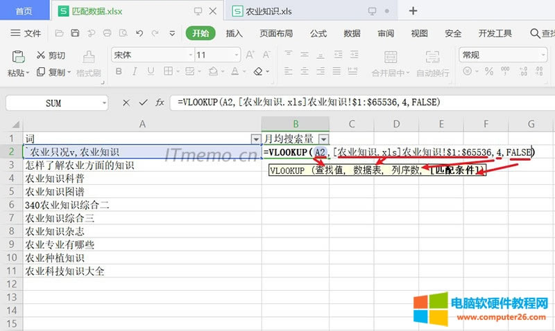 5��ƥ�乫ʽ����(sh��)���D��ʾ��