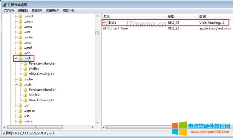 2���޸�HKEY_CLASSES_ROOT ��.vsd������Ĭ�J(r��n)ֵ�Ğ�Visio.Drawing.11������ʹ��ctr+F����.vsd