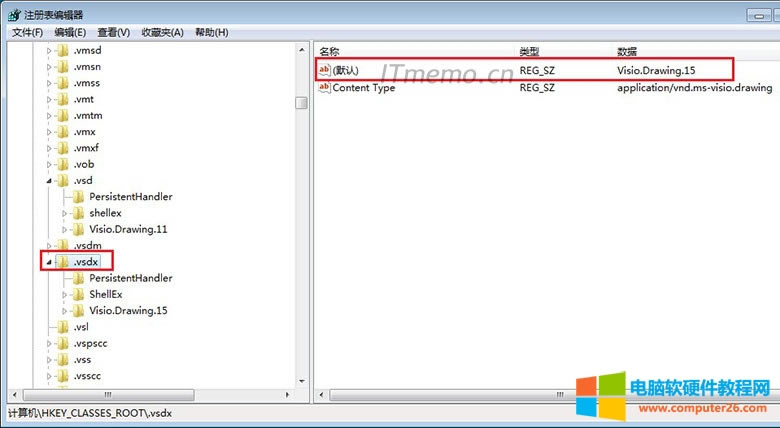 3���޸�HKEY_CLASSES_ROOT��.vsdx������Ĭ�J(r��n)ֵ�Ğ�Visio.Drawing.15���_����