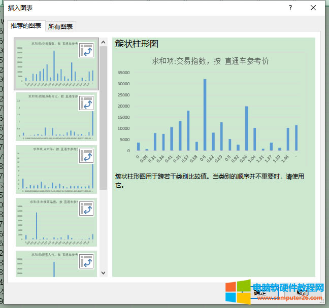 �D���O(sh��)�ý���