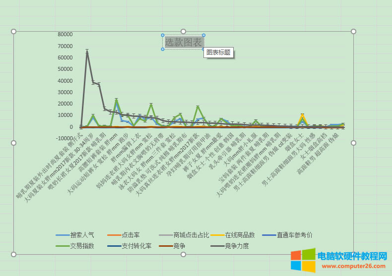 �޸ĈD���(bi��o)�}����