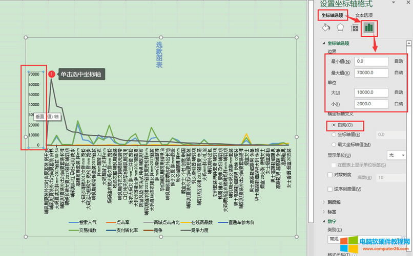 �޸�����(bi��o)�S����