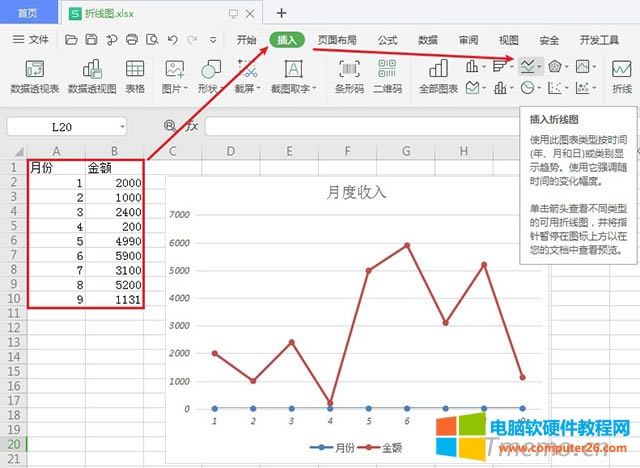 ����λ�ڣ�����--�����۾��D������I��ALT+N+N�����x��һ�N��ʽ�������Ԅ�(d��ng)����Excel�۾��D