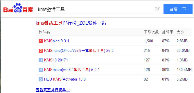 office2010 激活工具:下載kms激活工具