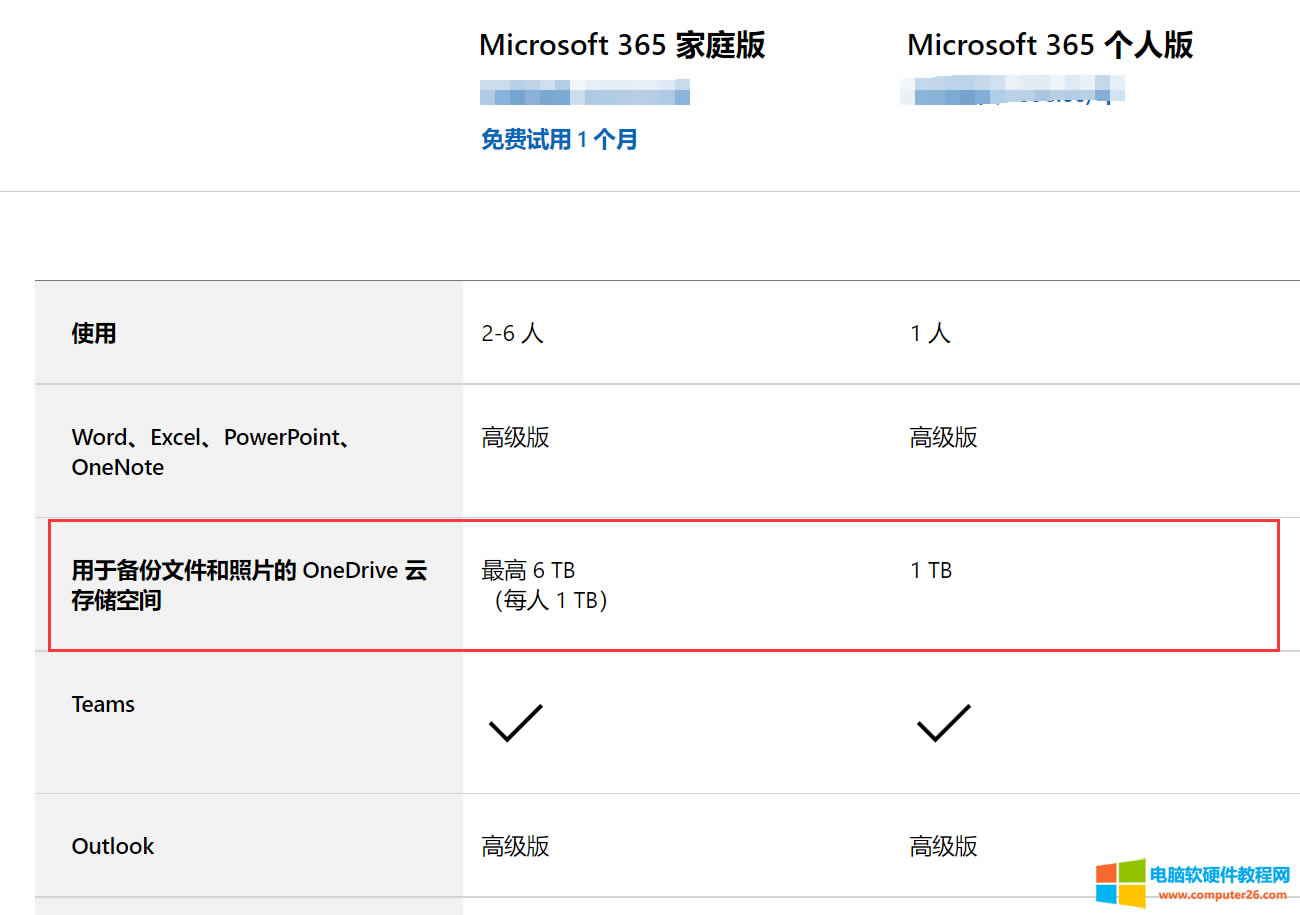 ��ͬ�汾���Ƚ���