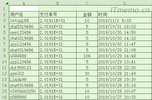 excel�{(di��o)���и߻����g�෽�����E