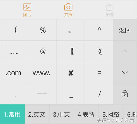 �֙C(j��)ݔ�뷨���ķN�ГQ����϶���(hu��)������һ����ͨ