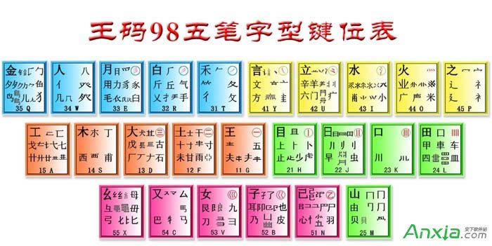 �W(xu��)��(hu��)���a��Pݔ�뷨���A(ch��)֪�R(sh��)�؂�,�W(xu��)���a��Pݔ�뷨,���a��Pݔ�뷨���A(ch��)֪�R(sh��),���a��Pݔ�뷨,��Pݔ�뷨