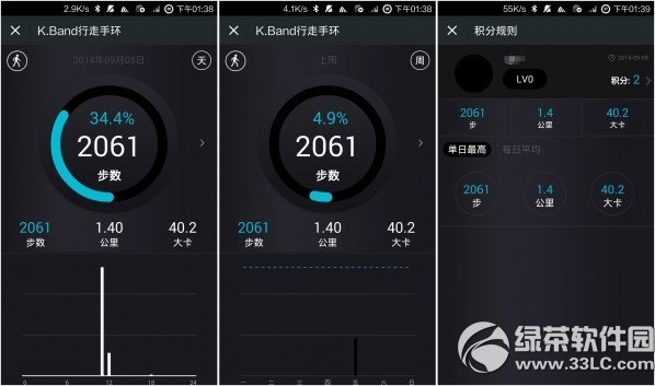 k.band�����֭h(hu��n)��ô�ӣ�k.band�����֭h(hu��n)�����u�y2