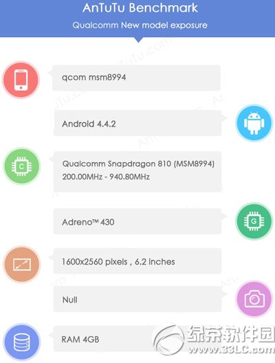 ��ͨ���810�֙C(j��)����Щ�����810̎�����֙C(j��)1