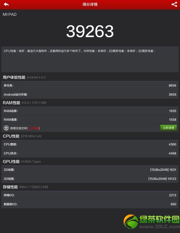 С��ƽ���ֶܷ�����С��ƽ����X�ܷ�1