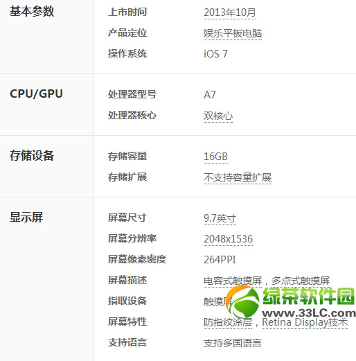 С��ƽ���ipad air�Ă�����С��ƽ���ipad air�����u�y3