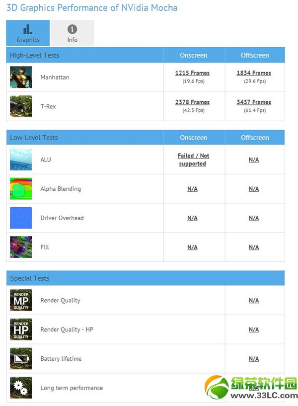 С��ƽ����X��ipad mini2�Ă�����С��ƽ���ipad mini2���Ì���1