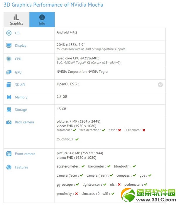 С��ƽ����X��ipad mini2�Ă�����С��ƽ���ipad mini2���Ì���2