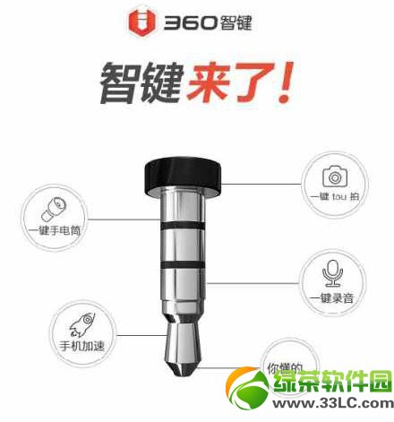 360���I�����I�������I��360���I�پW(w��ng)��ַ1