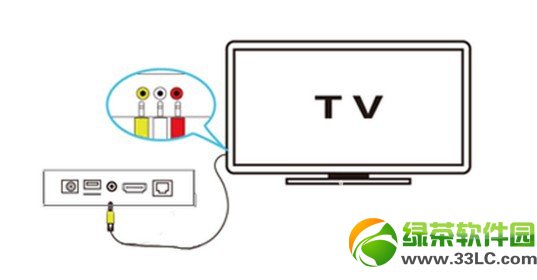 ��؈ħ����ô�B����X�@ʾ������؈ħ���B����X�̳�3