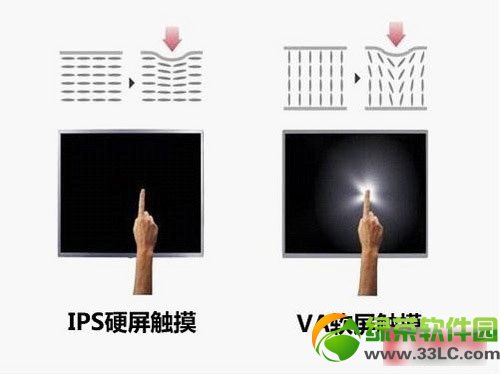 ips��ʲô��˼��ips��Ļ��ʲô��˼��1