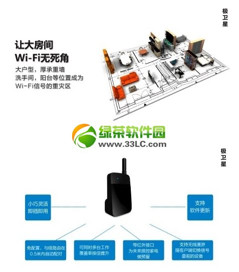 �O�l(w��i)����ô�����O�l(w��i)��wifi��̖(h��o)����(qi��ng)�������u(p��ng)�y(c��)2