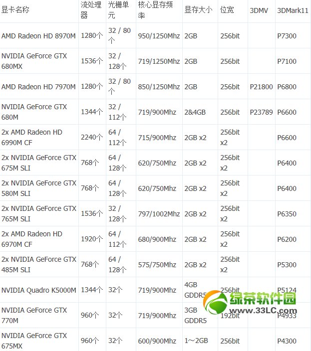 2013�Pӛ����X�@���������а�2